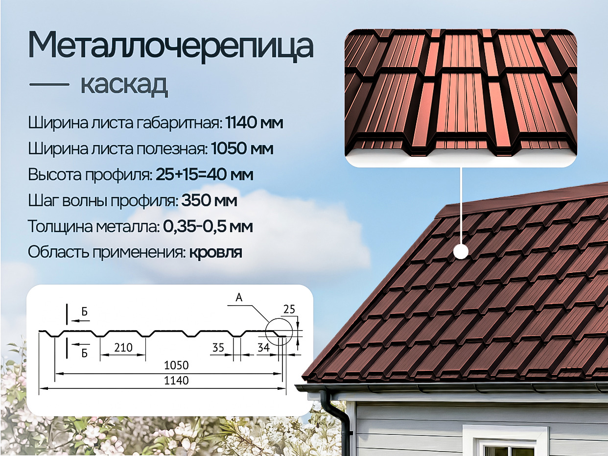 Купить металлочерепицу в Нижнем Новгороде, Владимире, Иваново, Саранске. Цена металлочерепицы. Купить металлочерепицу "Каскад" и "Супермонтеррей".