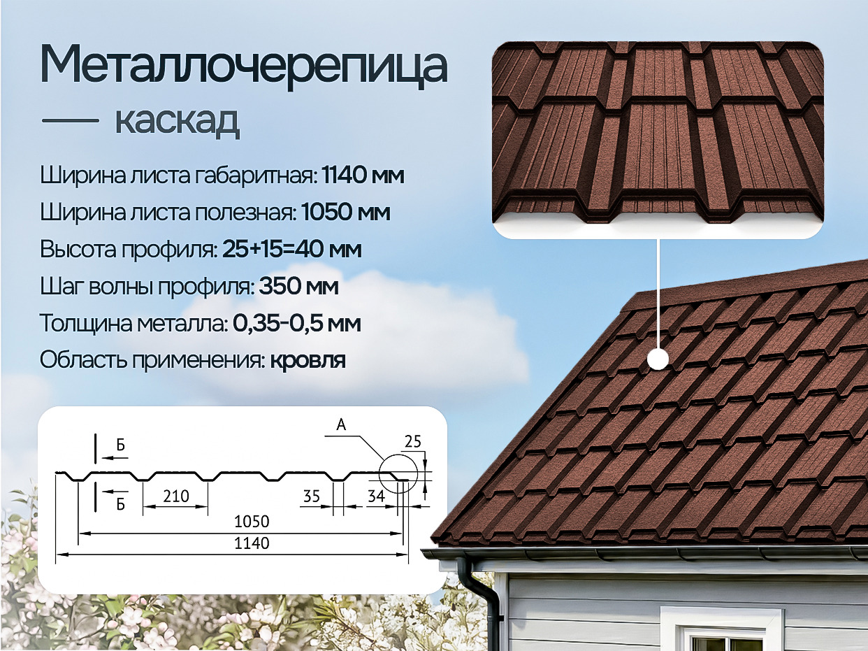 Купить металлочерепицу в Нижнем Новгороде, Владимире, Иваново, Саранске. Цена металлочерепицы. Купить металлочерепицу "Каскад" и "Супермонтеррей".