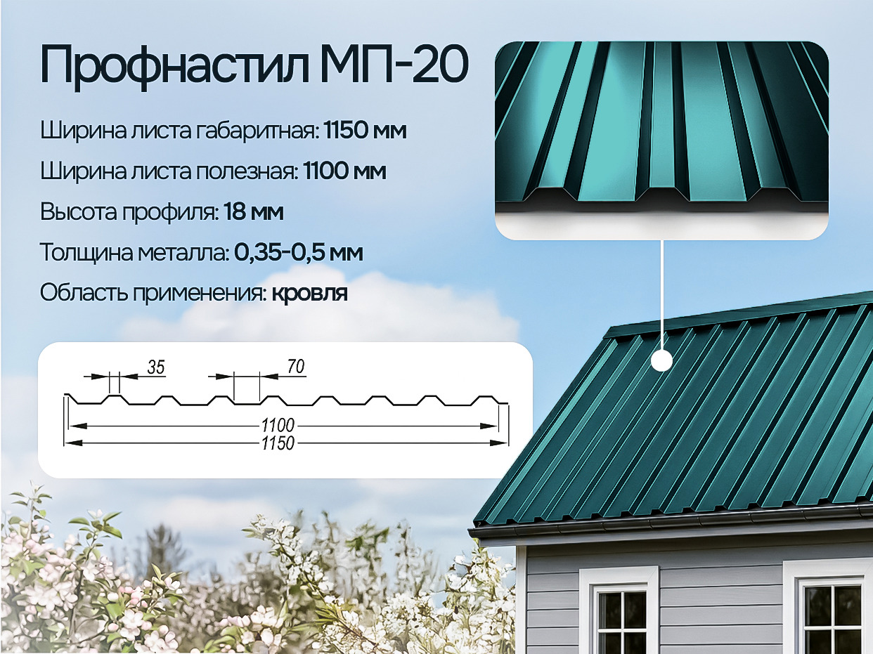 Купить в Нижнем Новгороде, Владимире, Иваново, Саранске. Цена.